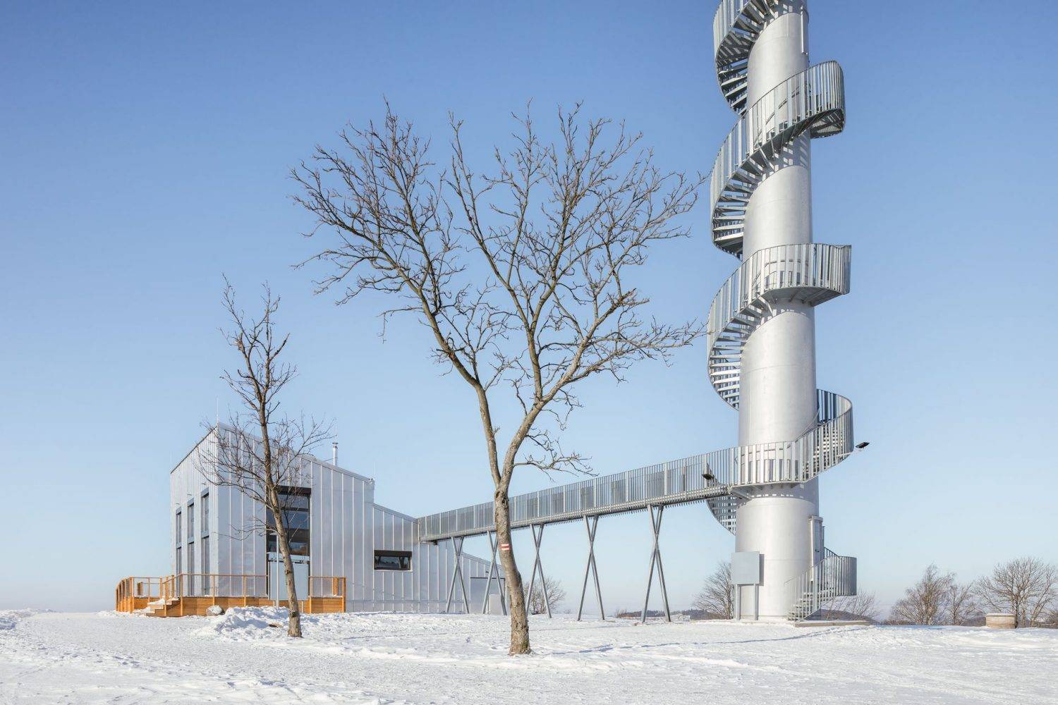 Česká cena za architekturu 2021